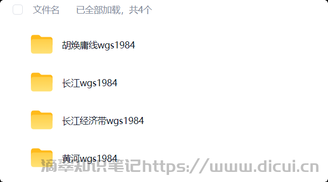 长江经济带地级市shp图和长江、黄河、胡焕庸线shp格式，wgs1984