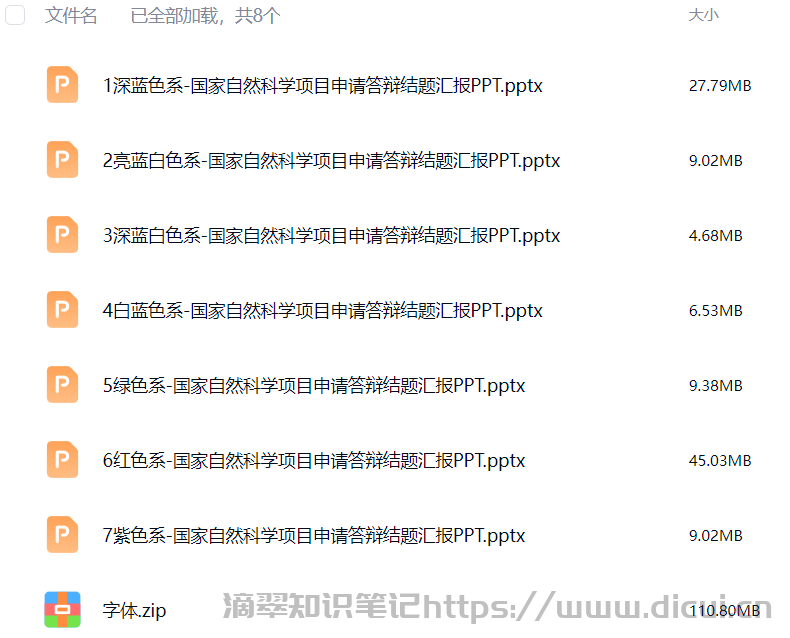 国家自然科学项目申请答辩PPT.png